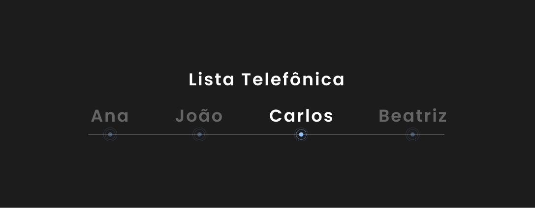 pseudocodigo-algoritmo