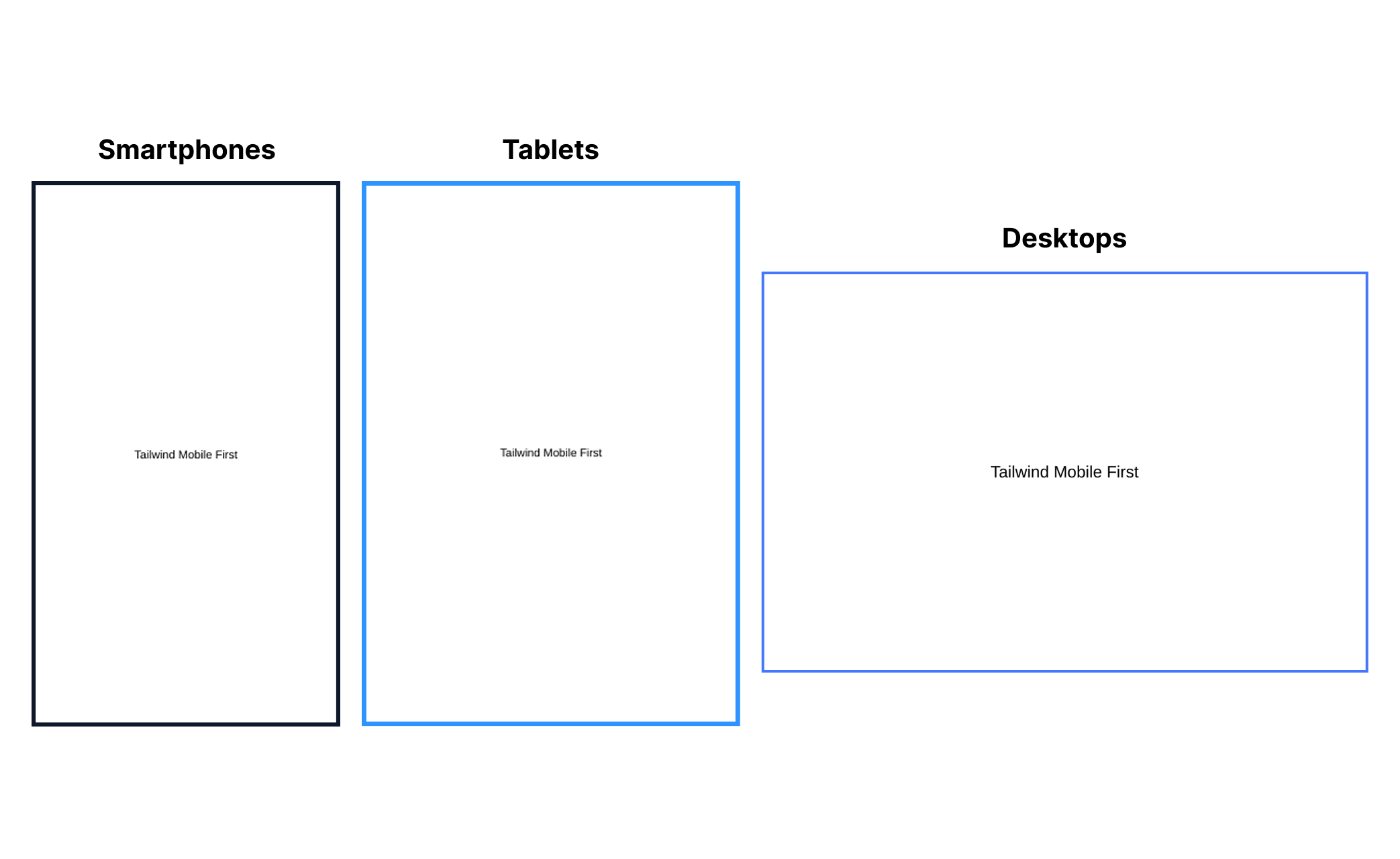 Responsive Tailwind
